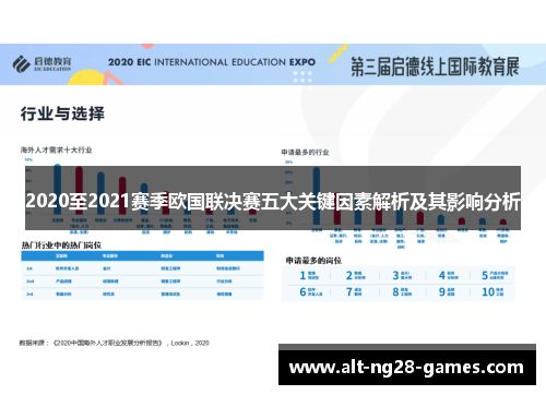 2020至2021赛季欧国联决赛五大关键因素解析及其影响分析