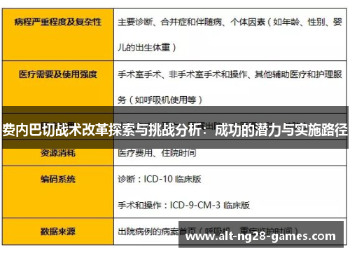 费内巴切战术改革探索与挑战分析：成功的潜力与实施路径
