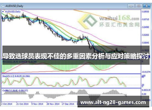 导致选球员表现不佳的多重因素分析与应对策略探讨