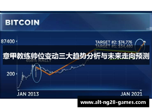 意甲教练帅位变动三大趋势分析与未来走向预测