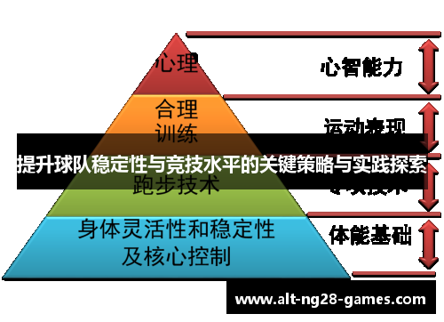 提升球队稳定性与竞技水平的关键策略与实践探索