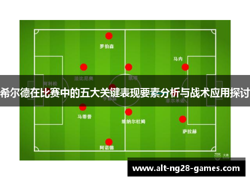 希尔德在比赛中的五大关键表现要素分析与战术应用探讨