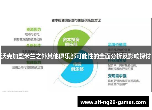 沃克加盟米兰之外其他俱乐部可能性的全面分析及影响探讨