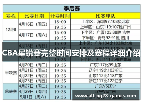 CBA星锐赛完整时间安排及赛程详细介绍
