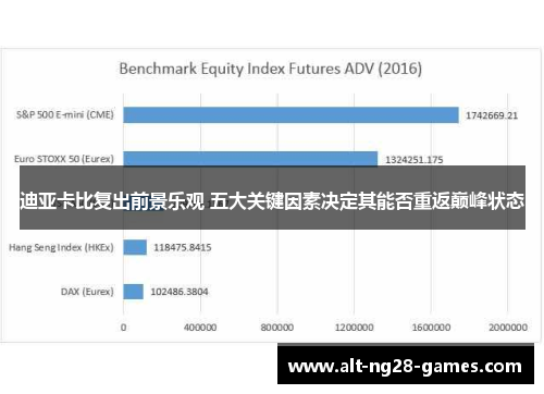 迪亚卡比复出前景乐观 五大关键因素决定其能否重返巅峰状态