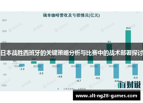日本战胜西班牙的关键策略分析与比赛中的战术部署探讨