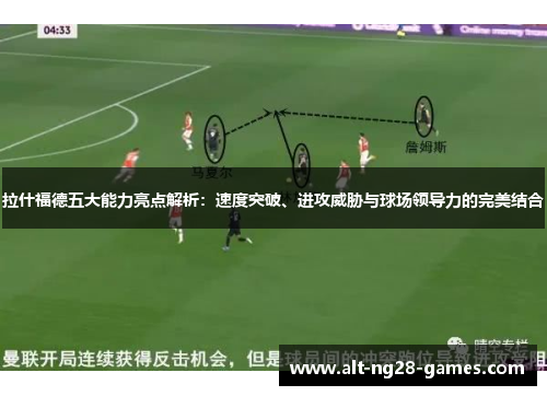 拉什福德五大能力亮点解析：速度突破、进攻威胁与球场领导力的完美结合