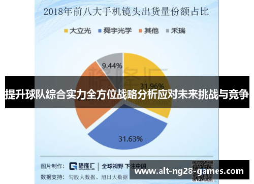 提升球队综合实力全方位战略分析应对未来挑战与竞争