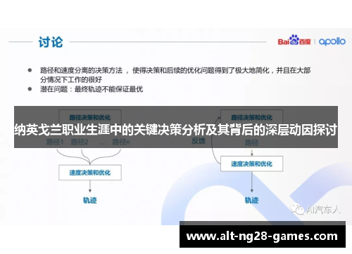 纳英戈兰职业生涯中的关键决策分析及其背后的深层动因探讨 纳英戈兰职业生涯中的关键决策分析及其背后的深层动因探讨