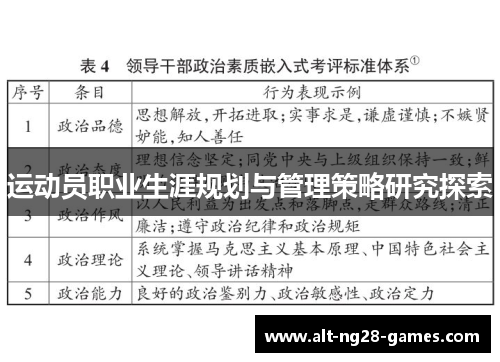 运动员职业生涯规划与管理策略研究探索