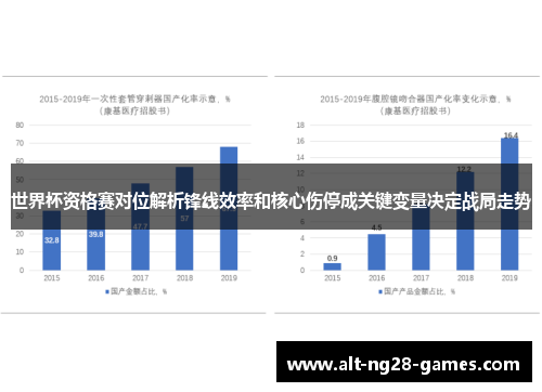世界杯资格赛对位解析锋线效率和核心伤停成关键变量决定战局走势